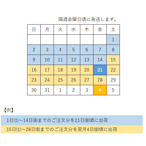 【ギフトBOX】プレミアムヨーグルトセット